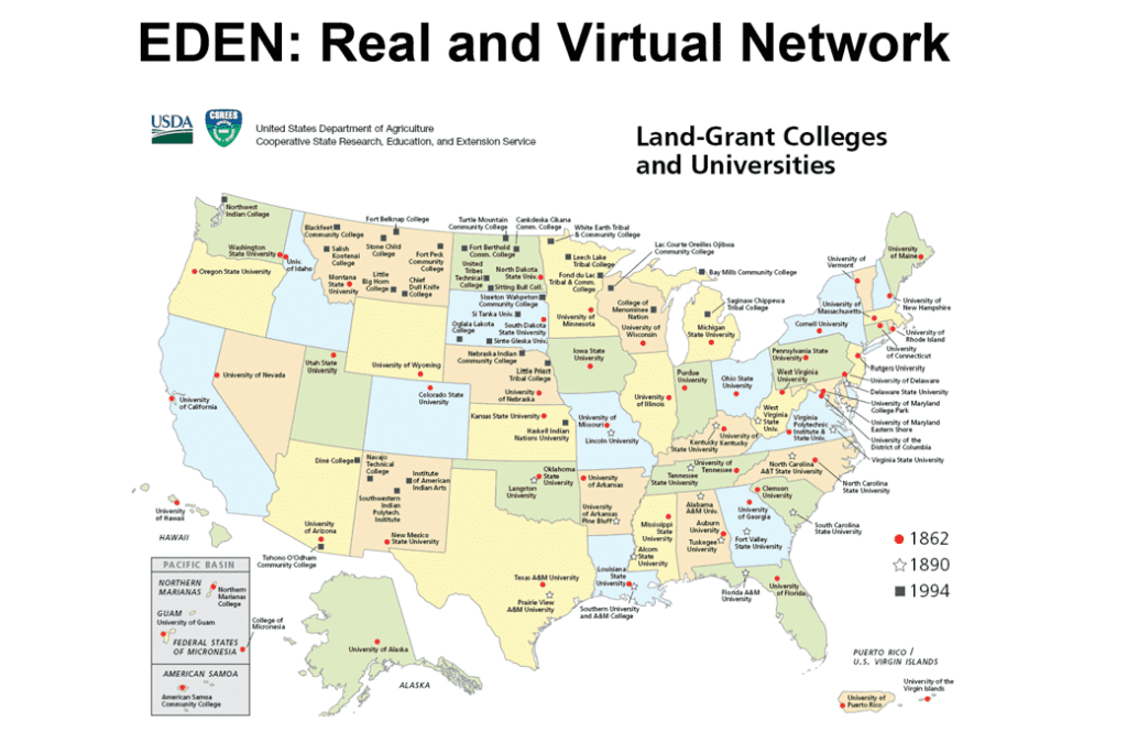 EDEN Disaster Education Network