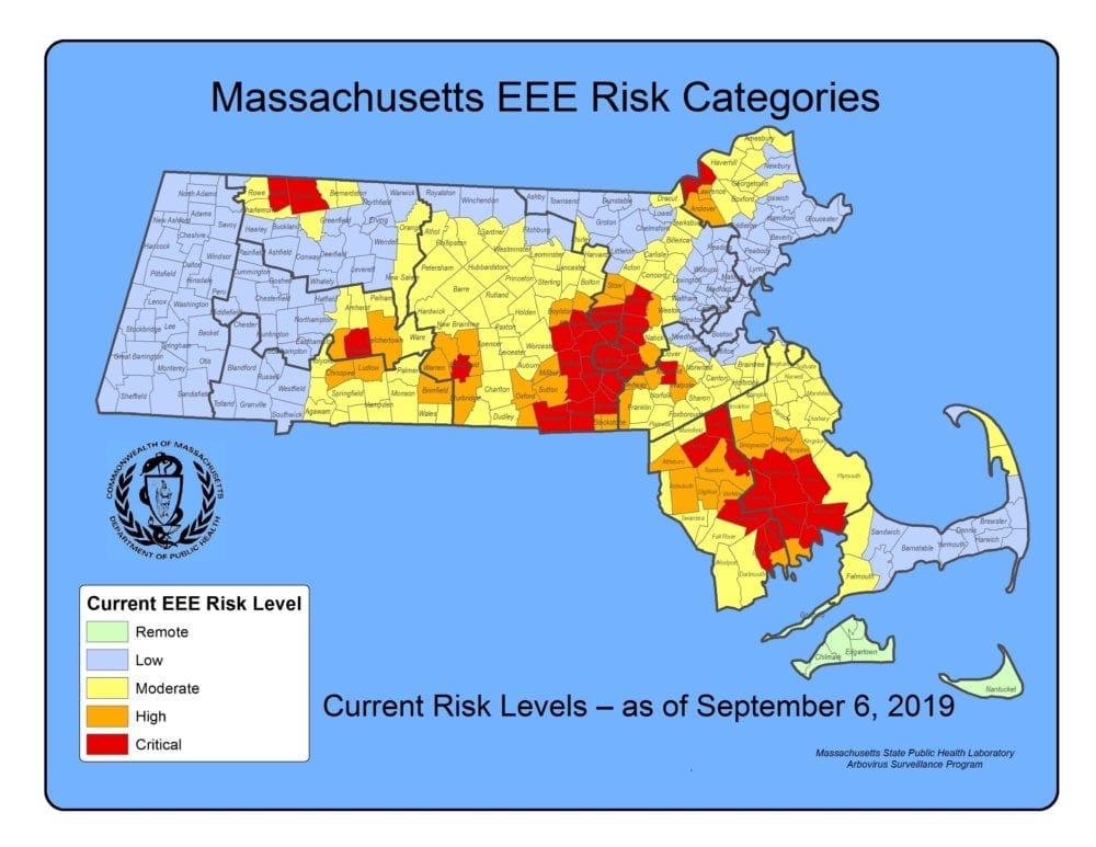 The 2019 Eastern Equine Encephalitis Virus Outbreak In Massachusetts: A ...