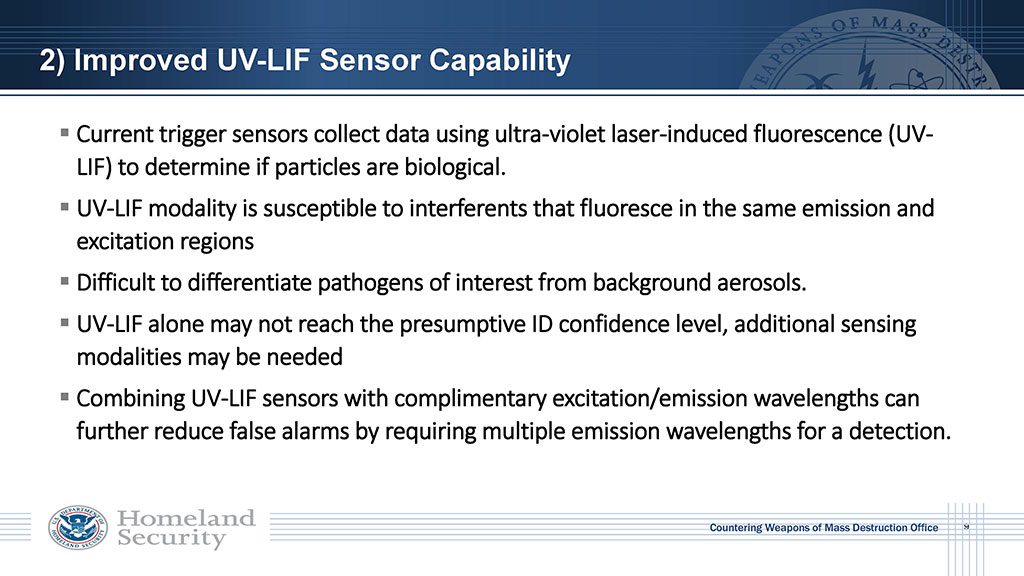 Current trigger sensors collect data using ultra-violet laser-induced fluorescence (UV-LIF) to determine if particles are biological. UV-LIF is susceptible to interferents that fluoresce in the same emission and excitation regions. Difficult to differentiate pathogens of interest from background pathogens. Combining UV-LIF sensors with complimentary excitation/emission wavelengths can further reduce false alarms by requiring multiple emission wavelengths for detection