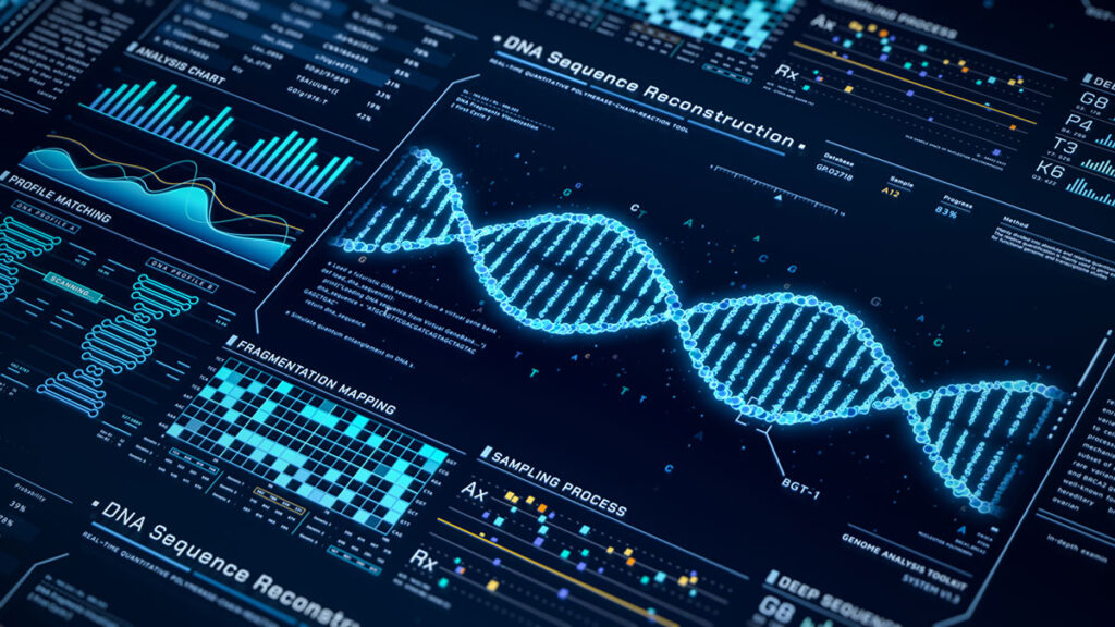 Digital interface showing a glowing DNA double helix surrounded by data visualizations, including charts, gene mapping, and profile matching tools—representing AI-assisted genomic analysis and its implications for cybersecurity and bioterrorism.